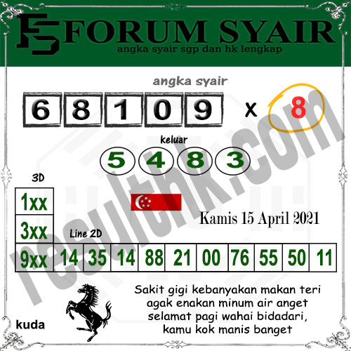 Forum Syair SGP Kamis 15 April 2021